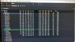 Understanding VMware ESXi Version: A Comprehensive Guide to Releases and Build Numbers